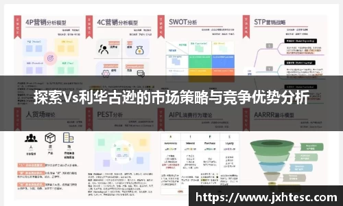 探索Vs利华古逊的市场策略与竞争优势分析
