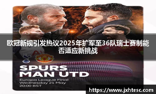 欧冠新规引发热议2025年扩军至36队瑞士赛制能否适应新挑战